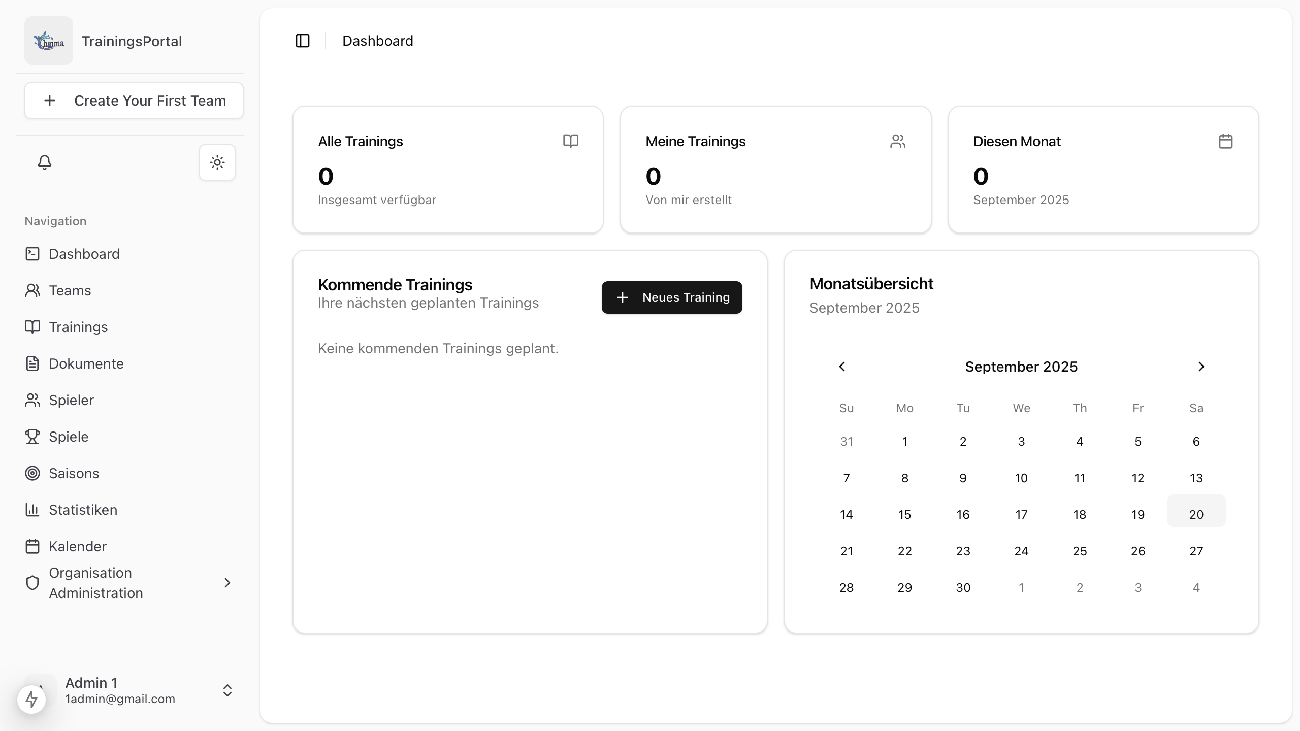 Dashboard-Übersicht