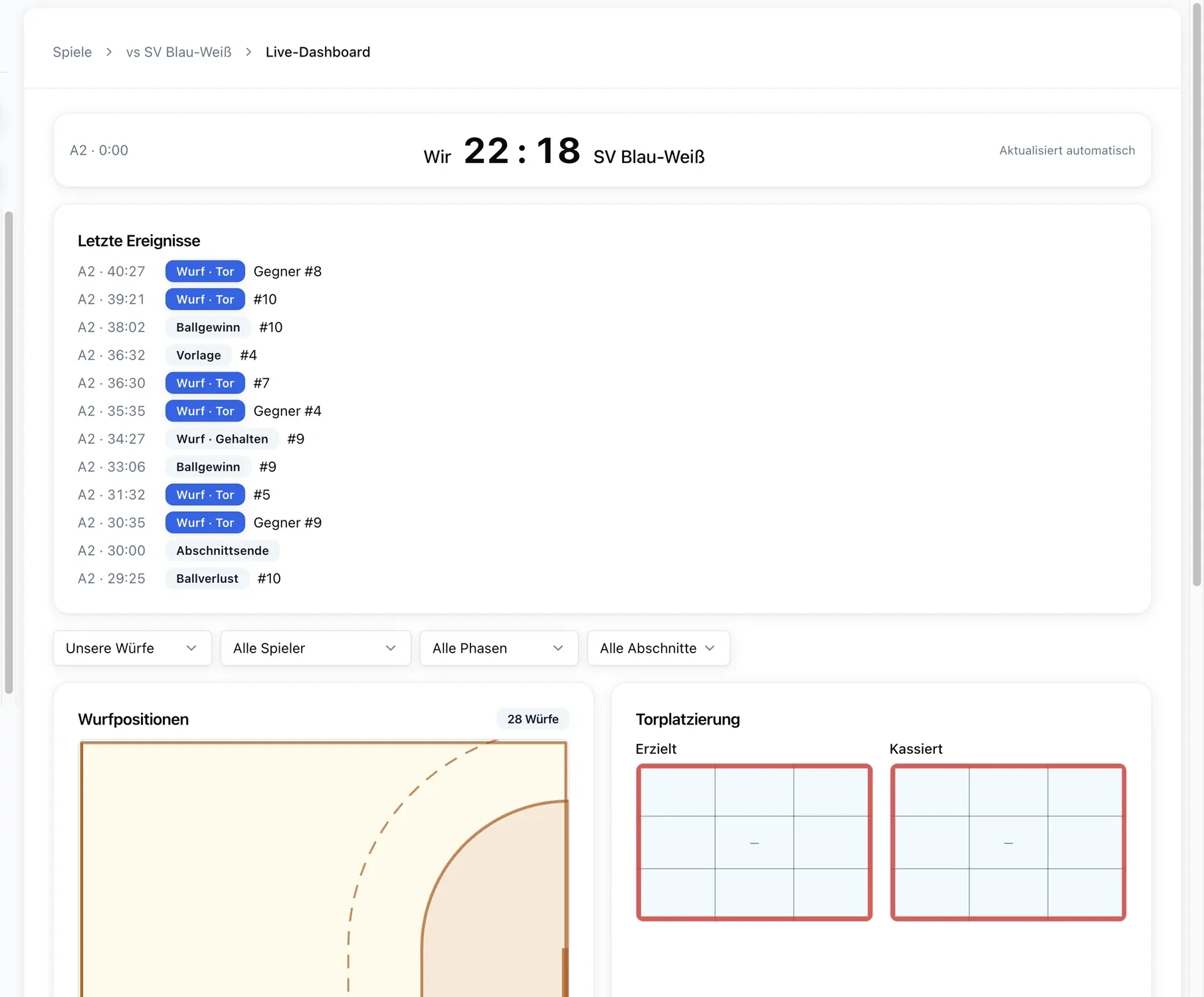 Live-Statistik mit Sofort-Analyse, aus der deutschen Demo